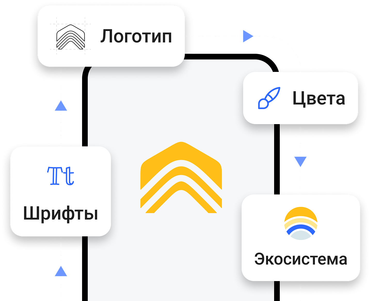 Промо картинка